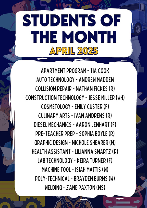 Students of the Month for April 2025