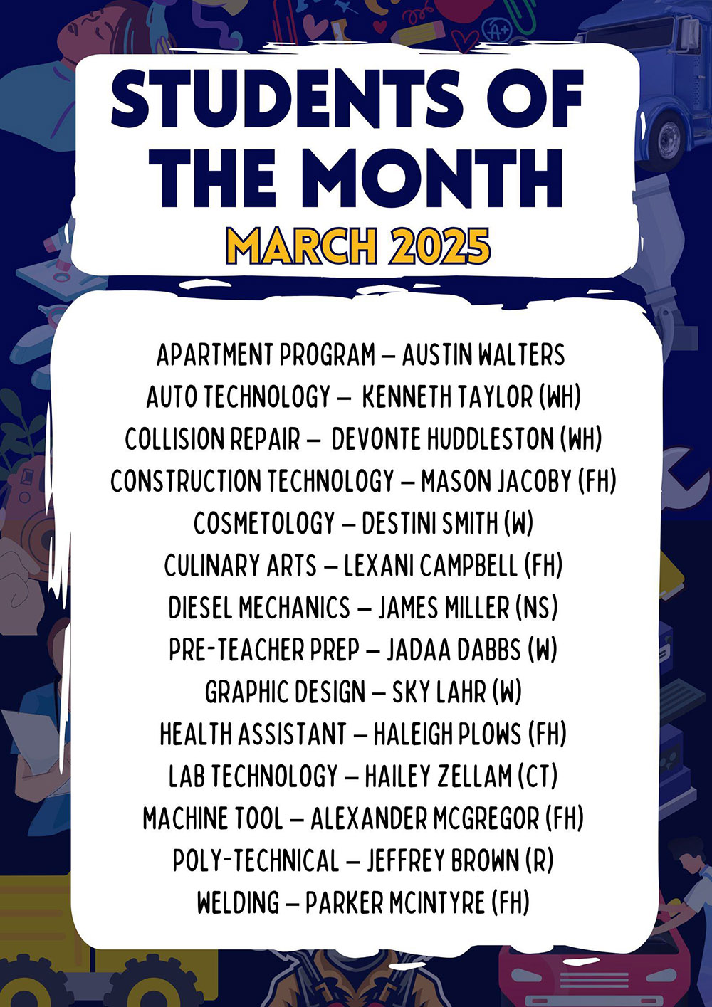 Students of the Month for March 2025