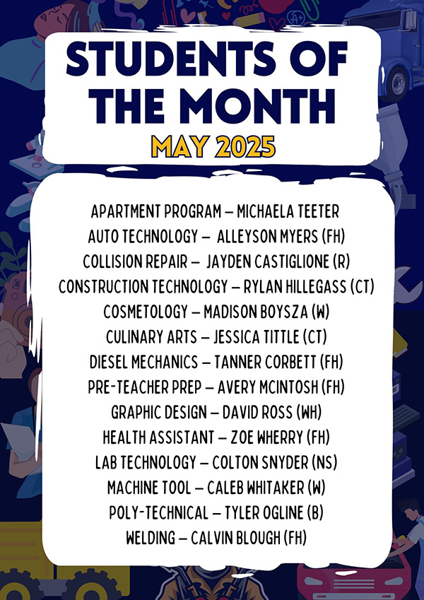 Students of the Month for May 2025