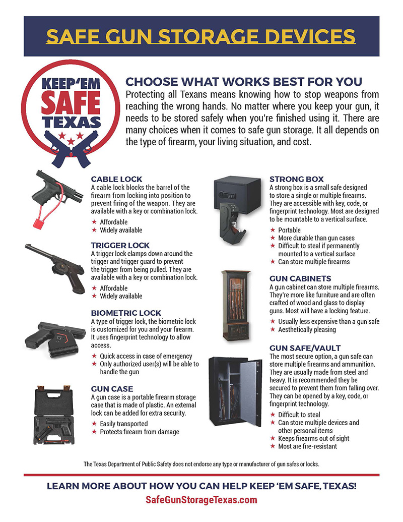 Safe Gun Storage Devices flyer