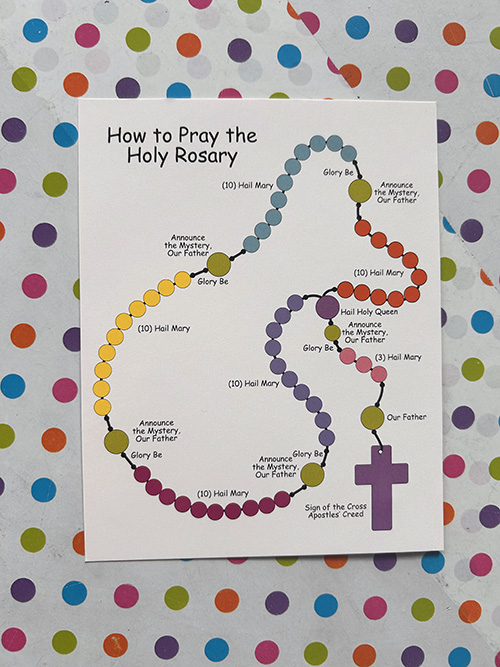 How to Pray the Holy Rosary worksheet on a table