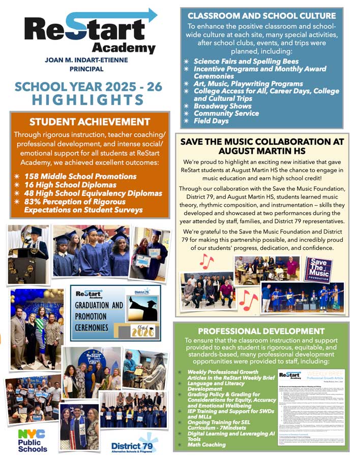 graphic-home-SchoolYearHighlights Class of 2025-2026 highlights