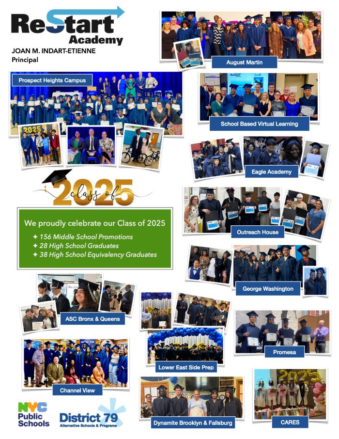 Class of 2024 review