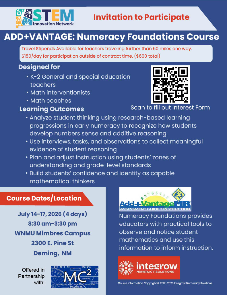 An promotional flyer from the STEM Innovation Network inviting educators to participate in the "ADD+VANTAGE: Numeracy Foundations Course." The 4-day course takes place July 14–17, 2026, at WNMU Mimbres Campus in Deming, NM, and focuses on early numeracy and student mathematical reasoning.</p>
<p>Detailed Description<br />
Header and Incentives<br />
Main Title: "STEM Innovation Network | Invitation to Participate"</p>
<p>Course Title: "ADD+VANTAGE: Numeracy Foundations Course"</p>
<p>Perks & Stipends: A highlighted box notes: "Travel Stipends Available for teachers traveling further than 60 miles one way. $150/day for participation outside of contract time. ($600 total)"</p>
<p>Target Audience & Action<br />
Designed for: * K–2 General and special education teachers</p>
<p>Math interventionists</p>
<p>Math coaches</p>
<p>Call to Action: A large QR code labeled "Scan to fill out Interest Form."</p>
<p>Learning Outcomes & Description<br />
Core Outcomes:</p>
<p>Analyze student thinking using research-based learning progressions in early numeracy to recognize how students develop number sense and additive reasoning.</p>
<p>Use interviews, tasks, and observations to collect meaningful evidence of student reasoning.</p>
<p>Plan and adjust instruction using students’ zones of understanding and grade-level standards.</p>
<p>Build students’ confidence and identity as capable mathematical thinkers.</p>
<p>Course Summary: "Numeracy Foundations provides educators with practical tools to observe and notice student mathematics and use this information to inform instruction."</p>
<p>Logistics & Partnerships<br />
Course Dates/Location: * July 14–17, 2026 (4 days)</p>
<p>8:30 am–3:30 pm</p>
<p>WNMU Mimbres Campus, 2300 E. Pine St, Deming, NM</p>
<p>Partnership Logos: * Add+VantageMR Assessment Guided Instruction</p>
<p>MC² (Mathematically Connected Communities)</p>
<p>integrow NUMERACY SOLUTIONS (with a copyright note spanning 2012–2025).