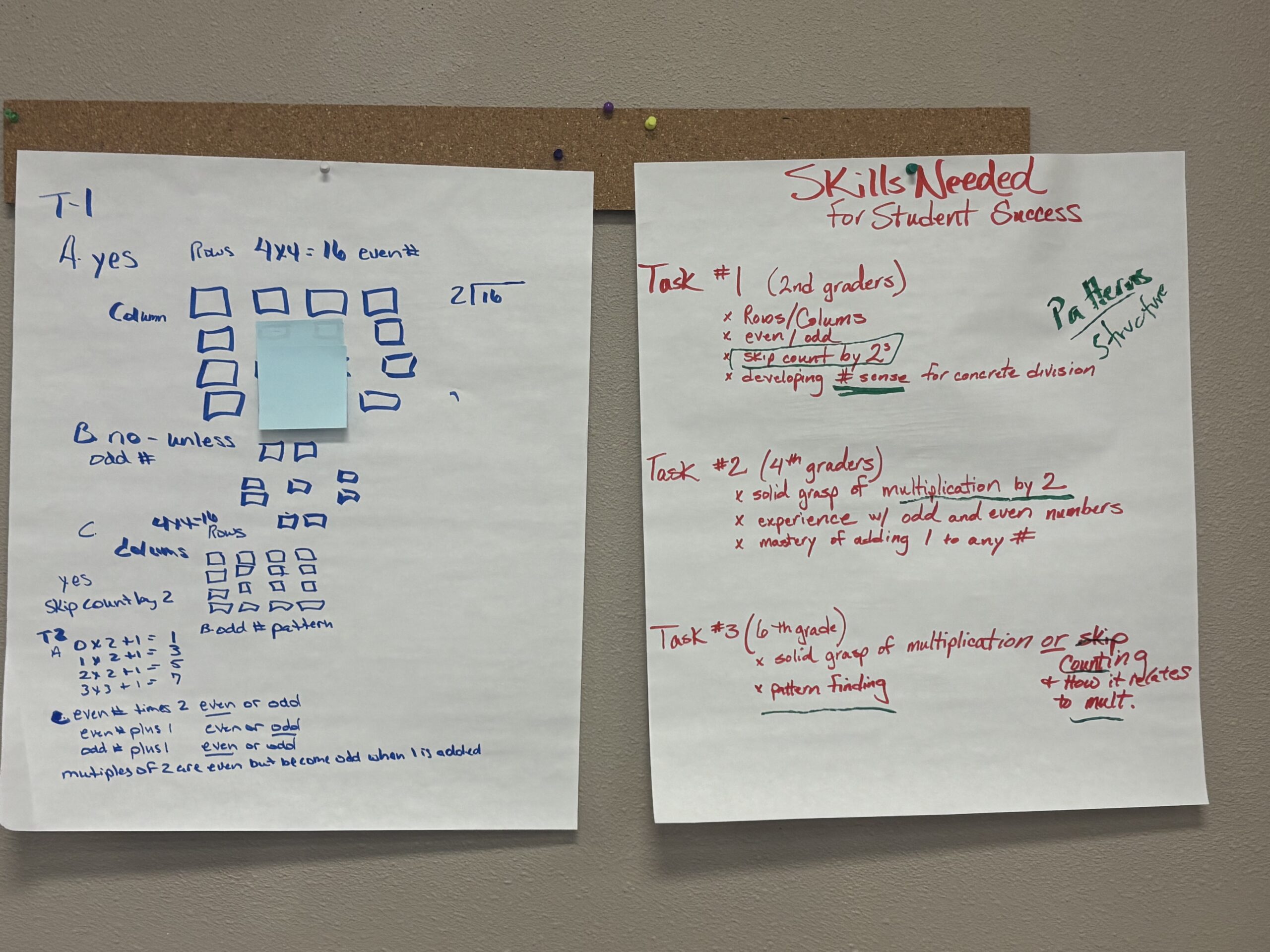 Educator Collaboration