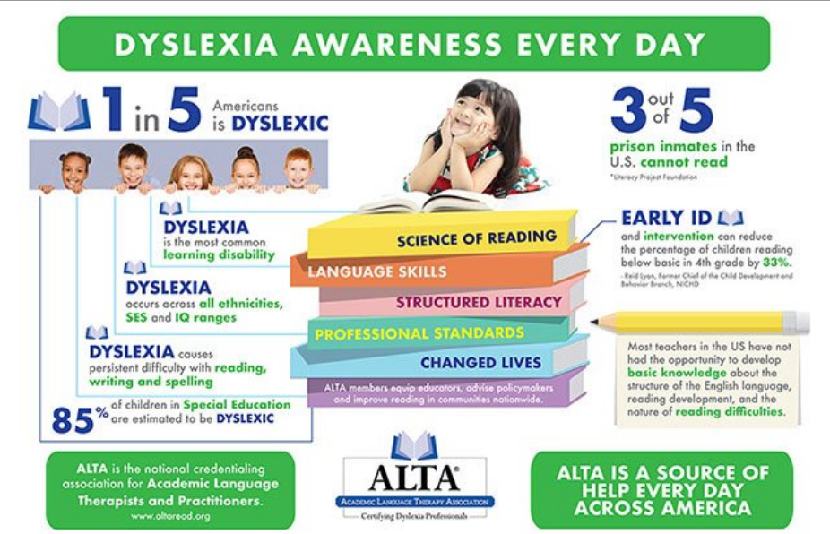 Screenshot of another educational resource.