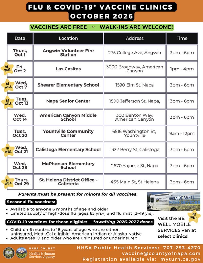 Flu & COVID-19 Vaccine Clinics October 2026