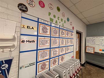 Classroom decorations