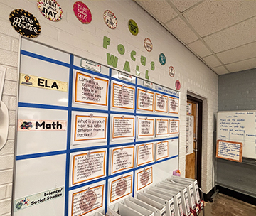 Classroom Focus Wall with ELA and Math information