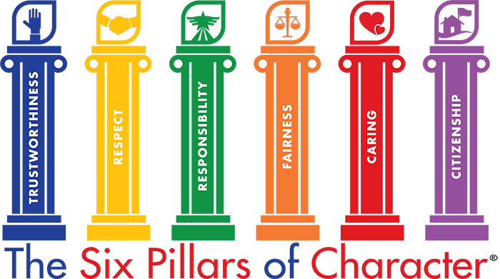 Six Pillars of Character graphic. Trustworthiness. Respect. Responsibility. Fairness. Caring. Citizenship.
